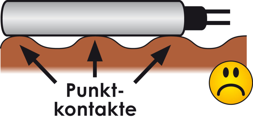 Tube ondulé